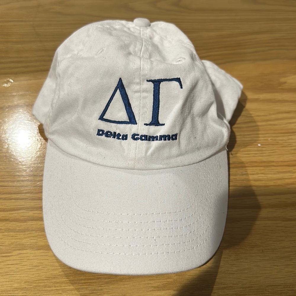 Delta Gamma Hat